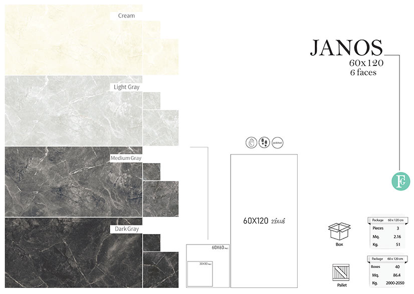 سرامیک جانوس فخار 60 در 120 پرسلان فول پولیش