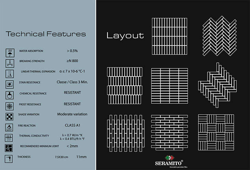 کاشی طرح آجر سفید سرامیتو 7.5 در 30 پرسلان براق